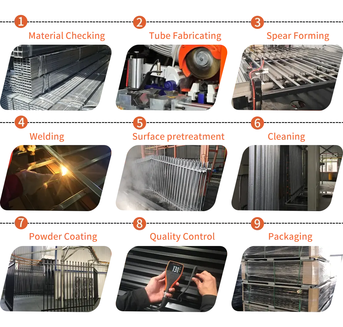 Galvanized Steel Garrison Fencing Production Process