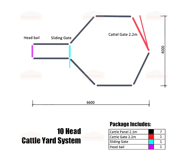 10 Head Cattle Yard System
