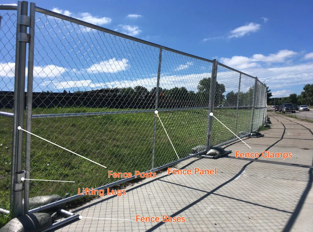 Components of Temporary Chain Link Fence Panels