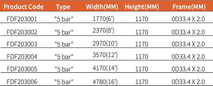 5 BAR GATE Product Specifications