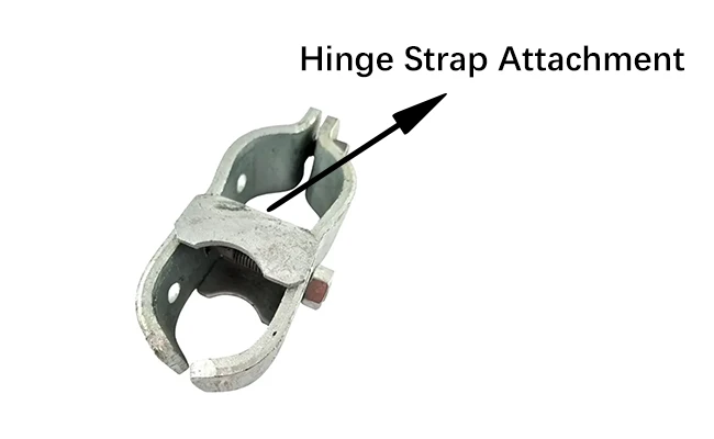 Hinge Strap Attachment Usage Scenarios