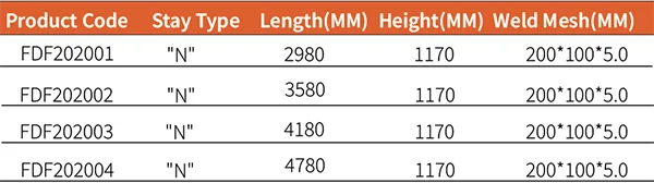 N - STAY GATE Product Specifications