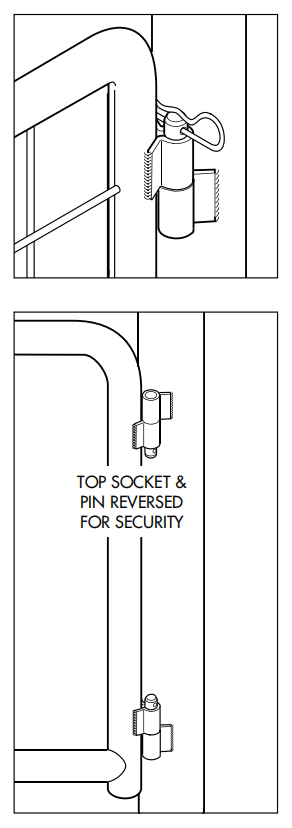 Weld On Hinges Sockets Usage Scenarios