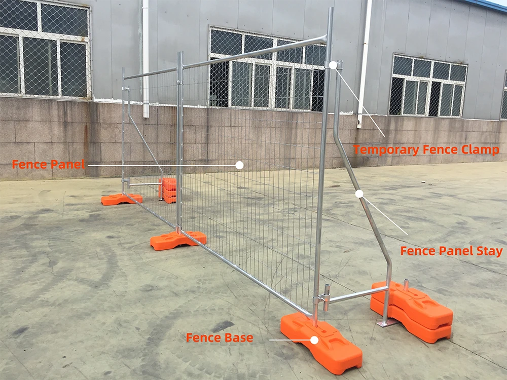 Components of Temporary Welded Mesh Fences